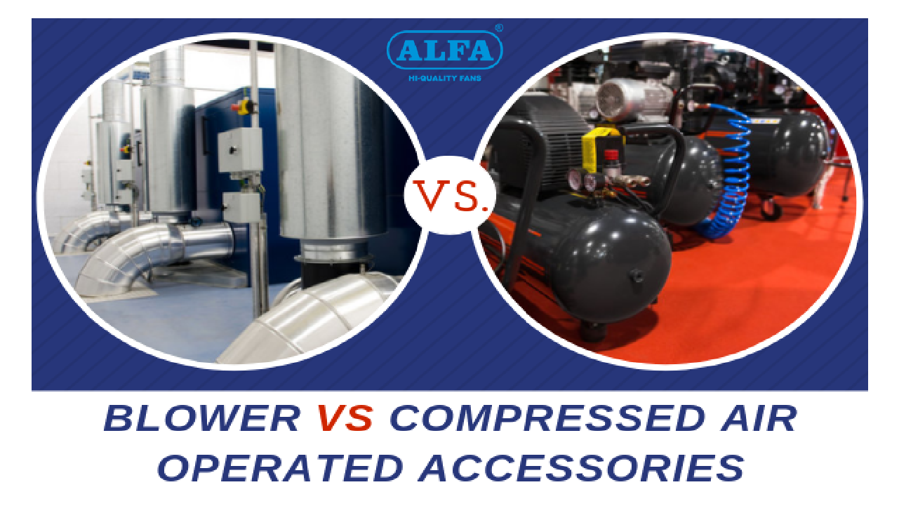 Industrial-Fans | Industrial-Fans-In-India | Industrial-Fan-Manufacturer | Industrial-Fan-Manufacturer-In-India | Industrial-Blowers